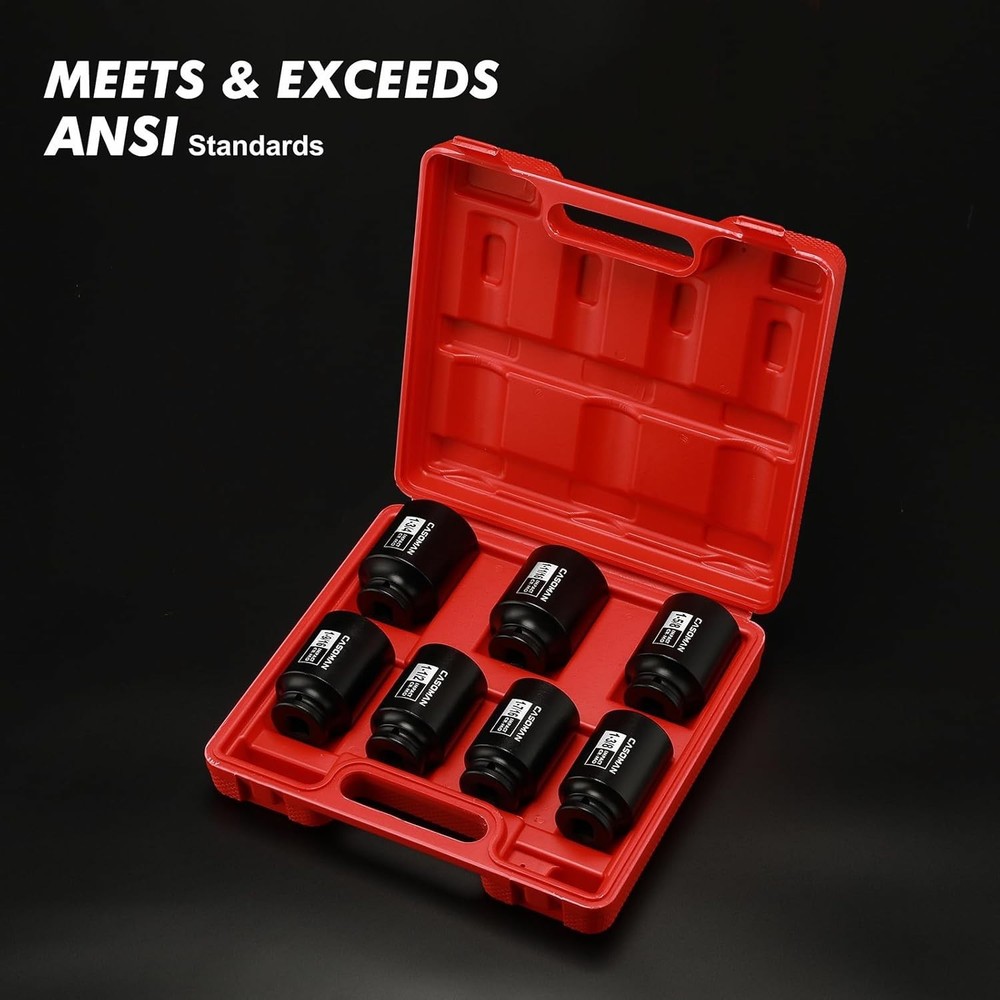 Industrial Impact Socket Set, 1-3/8" - 1-3/4", 7-Piece