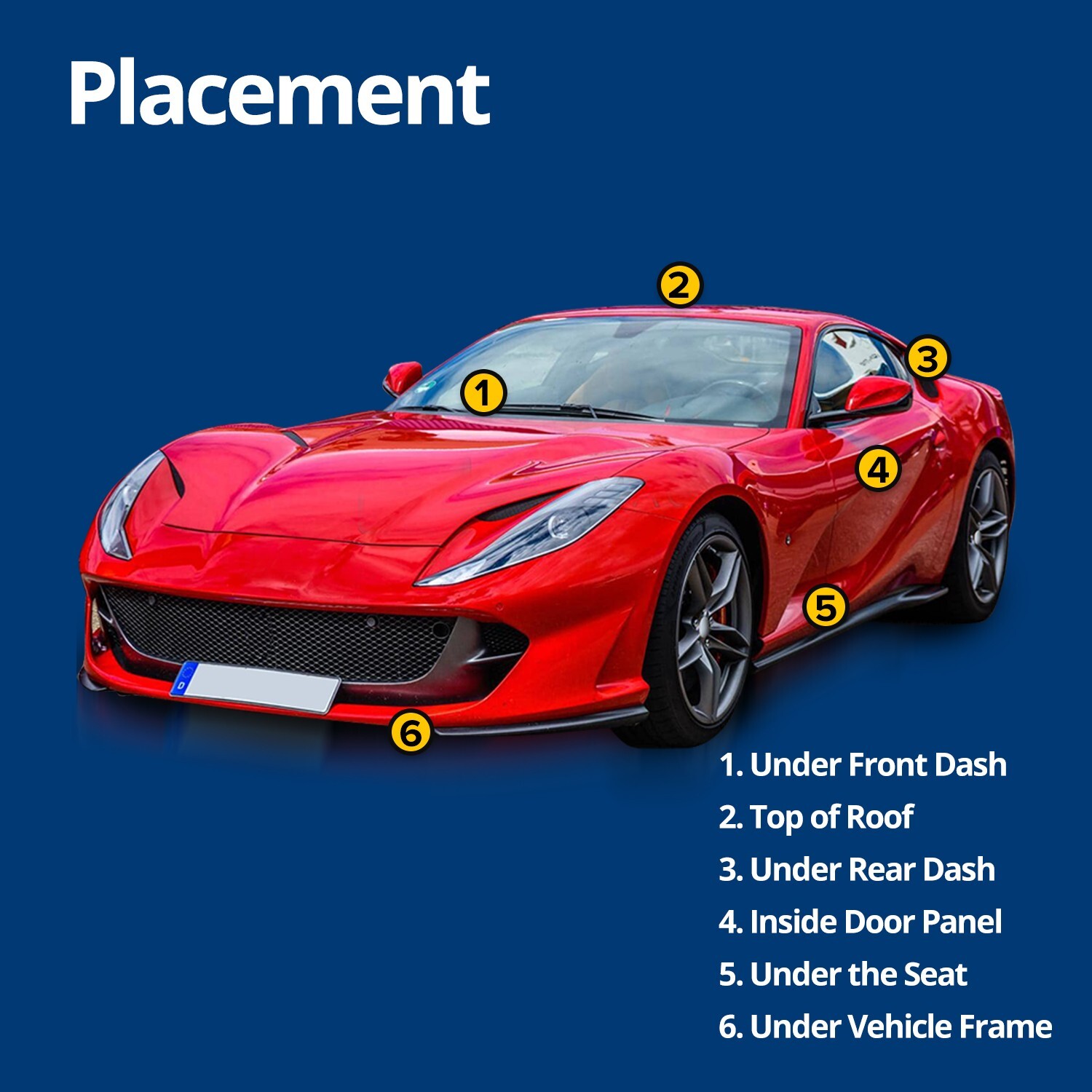 Family1st 4G Real-Time Mini GPS Tracker for USA with Weatherproof Magnetic Case