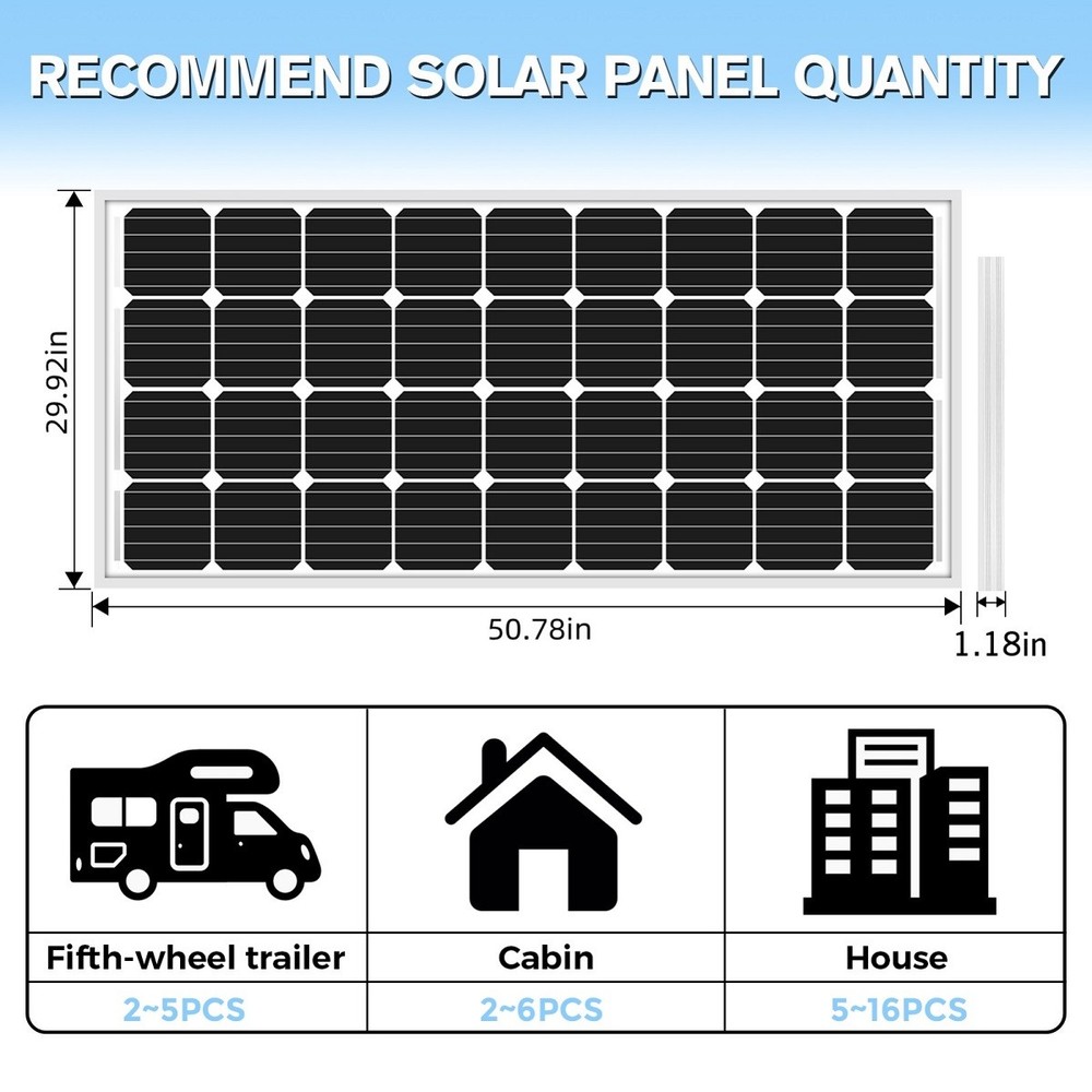 200W 12V Solar Panel High Efficiency Mono 12V PV Module for 12V Off Grid System