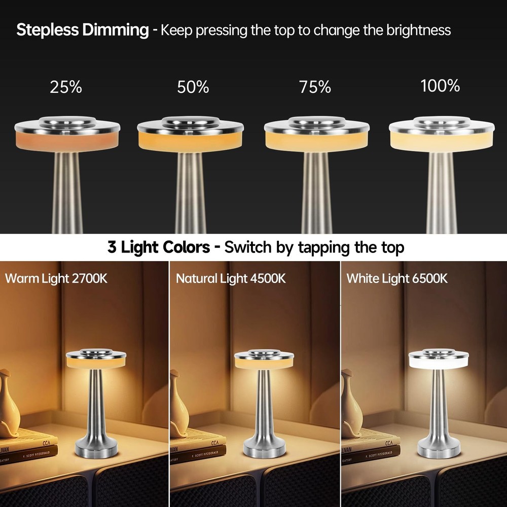 SUNLIGTGO Cordless Table Lamp, Portable LED Desk Lamp, Table Sensor Control B...