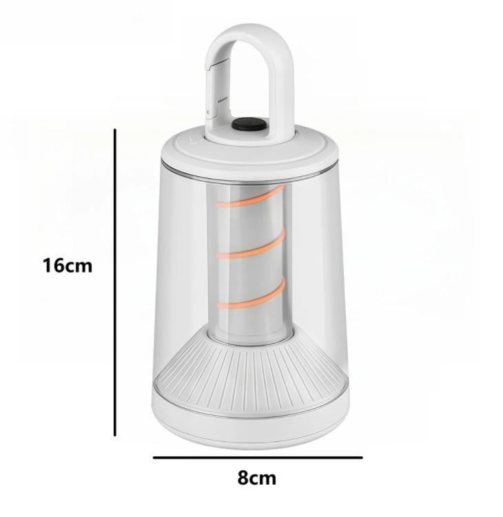 LED Camping Lantern Dual-beam Torch Type-C Fast Charging 360° Soft Illumination
