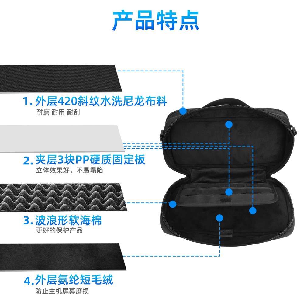 Storage Shoulder Bag for Nintendo Switch 2 1 Controller Game Console Carry Case