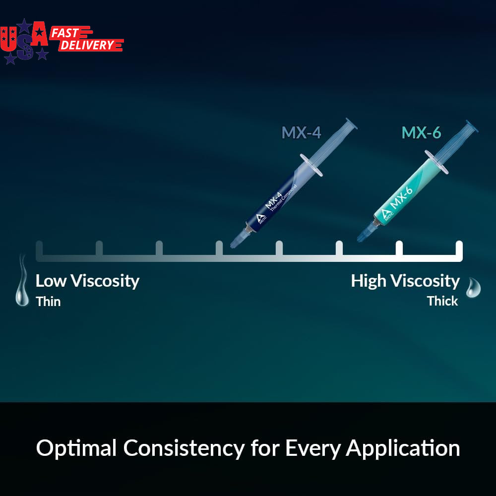 MX-4 (Incl. Spatula, 4 G) - Premium Performance Thermal Paste for All Processors