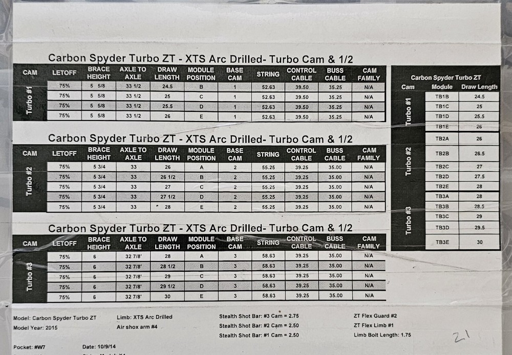 Hoyt TURBO Mods #2/#3 RH Multiple Sizes