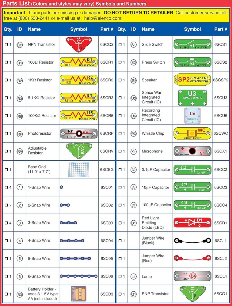 Electronics Exploration Kit with Snap Modules
