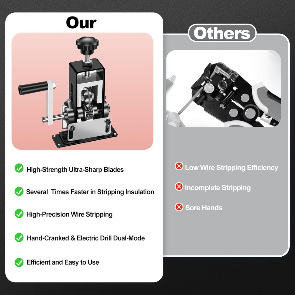 Manual Wire Stripper Machine, 0.06"-1.18" Wire Stripping Machine Copper Wire ...