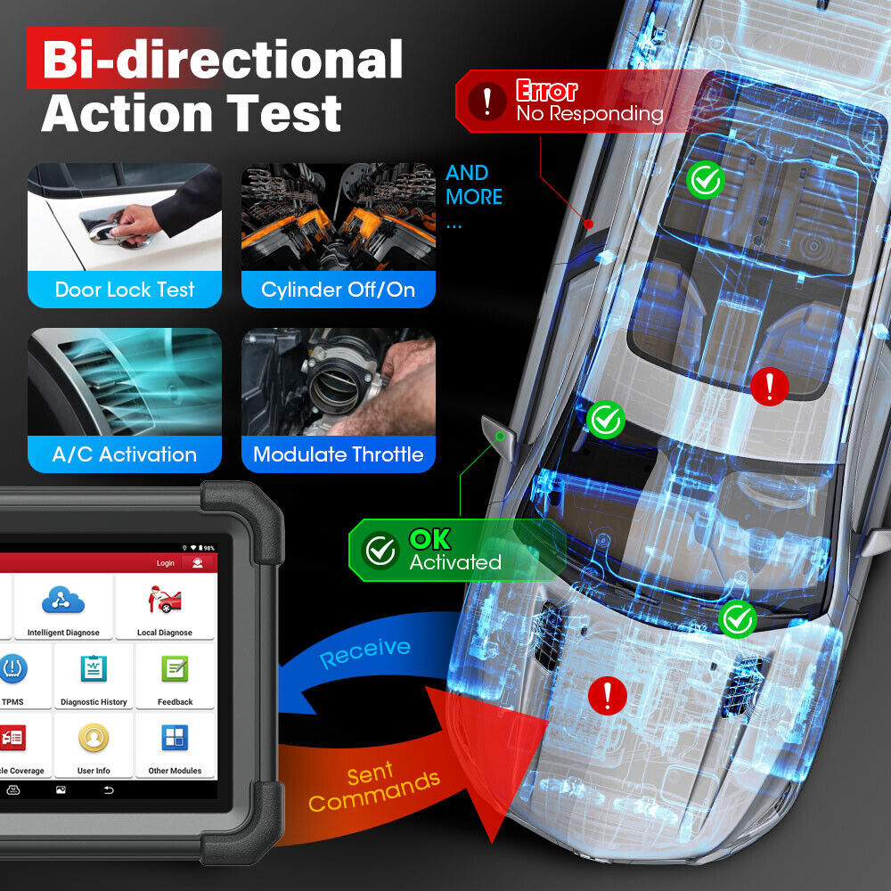 2025 LAUNCH X431 IMMO PLUS PAD VII Key Programming Car Diagnostic Tool ECU Clone