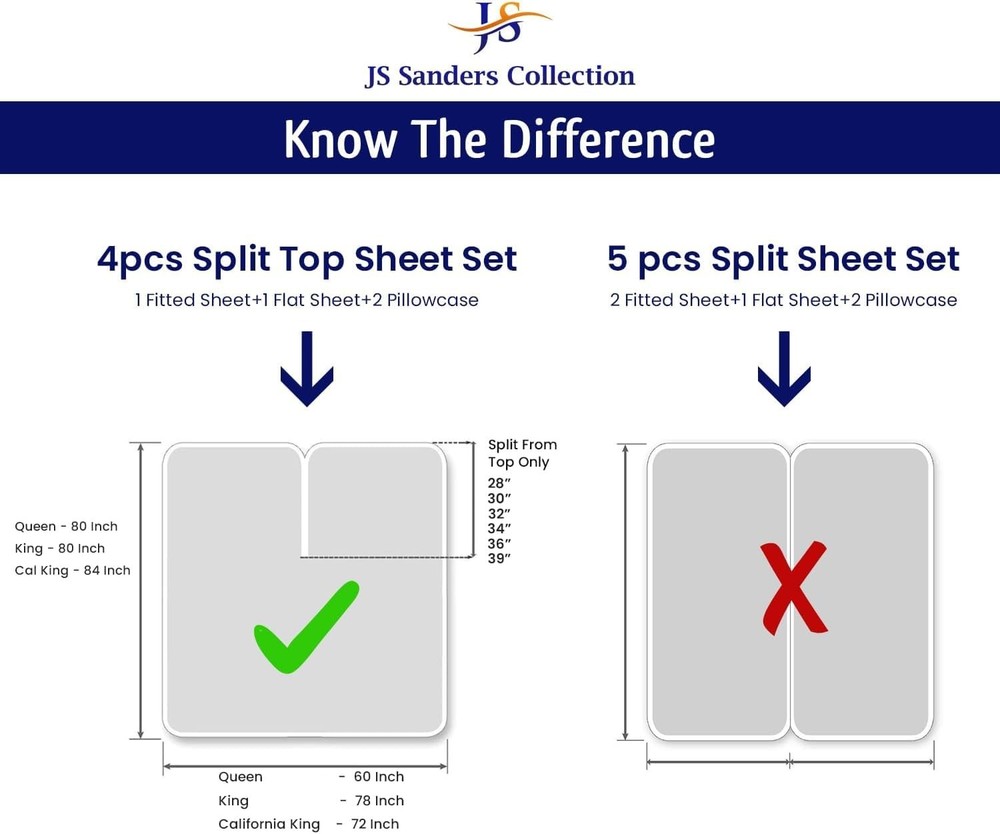 JS Sanders Top Split Head King Sheets Set - 4 Pcs, 100% Cotton Half Split Kin...