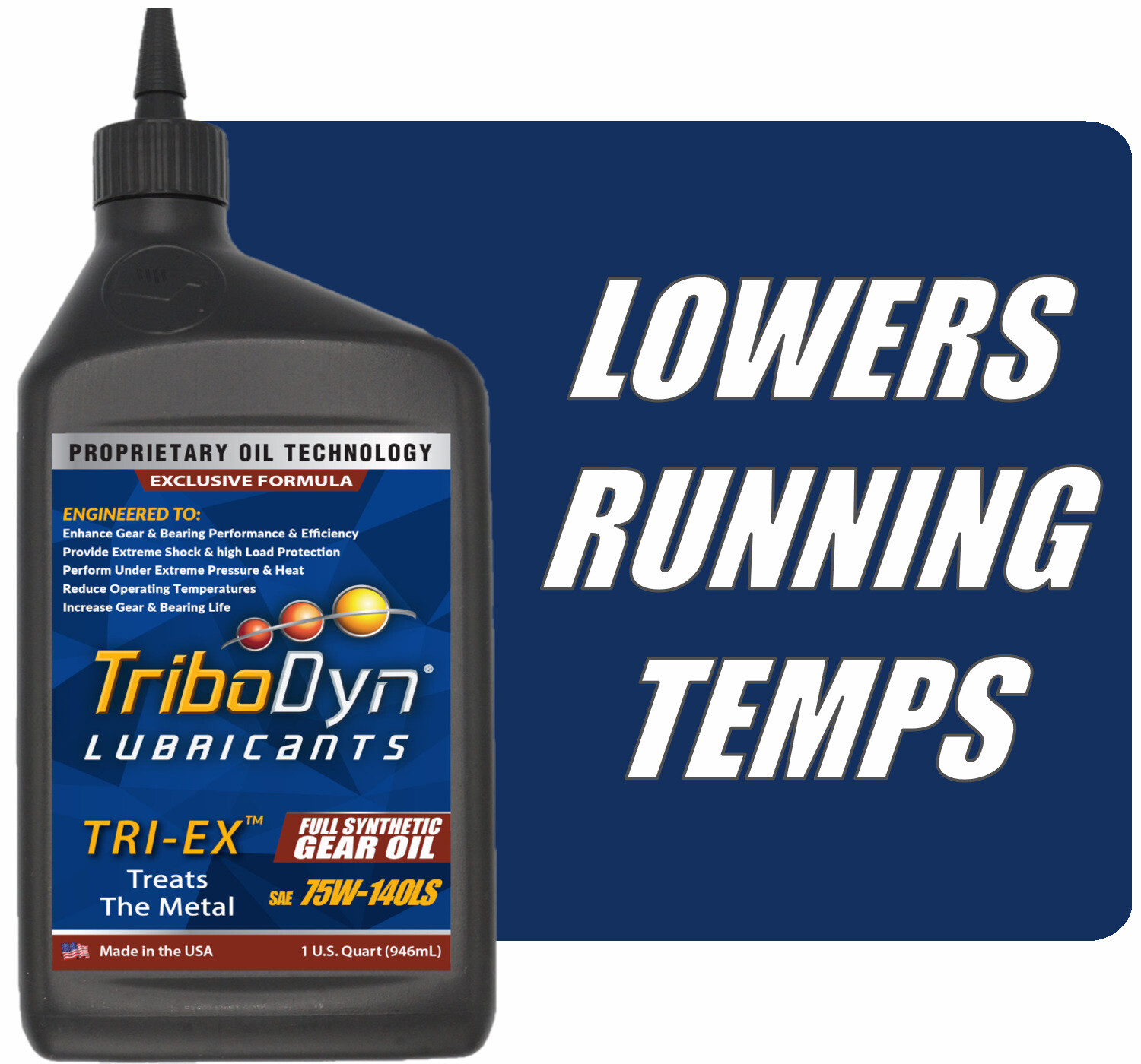 TriboDyn Synthetic 75W140 Gear Oil with Limited Slip Differential Additive