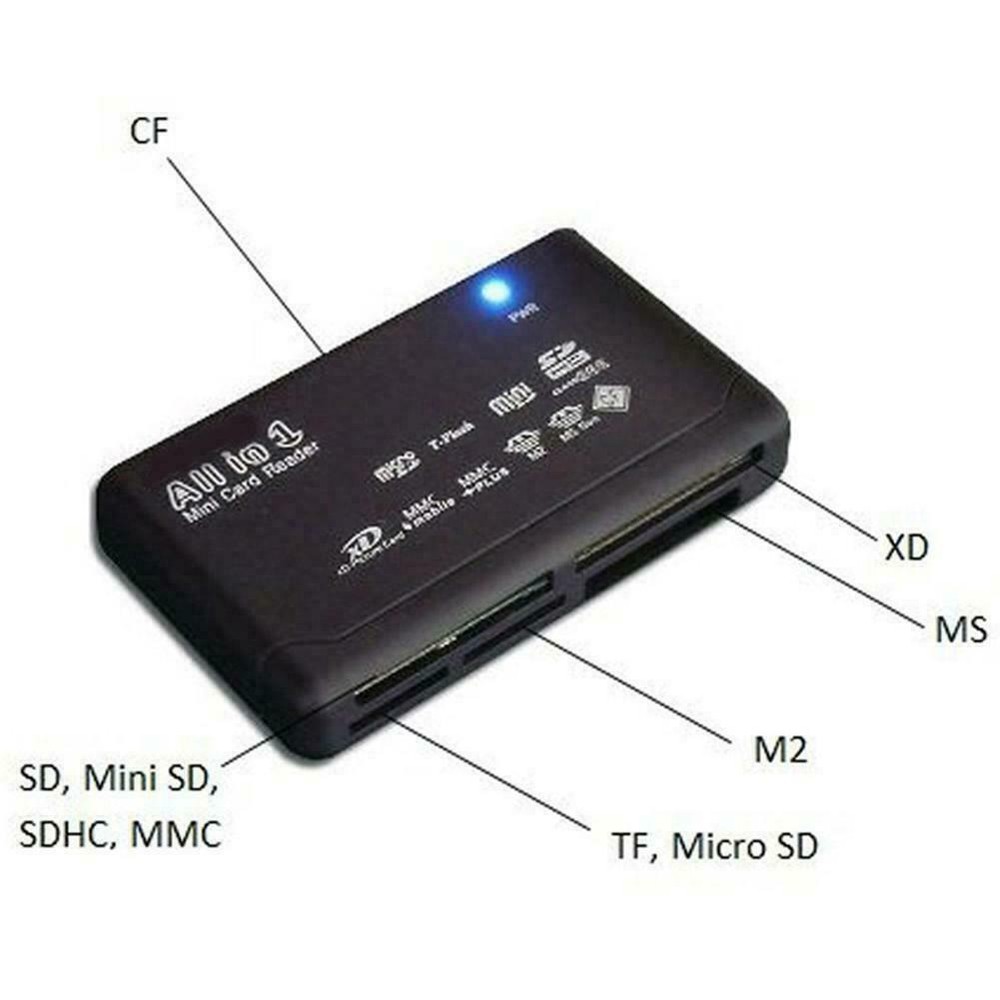 All In One USB Memory Card Reader Adapter For Micro SD RS MMC SDHC TF M2 Mini