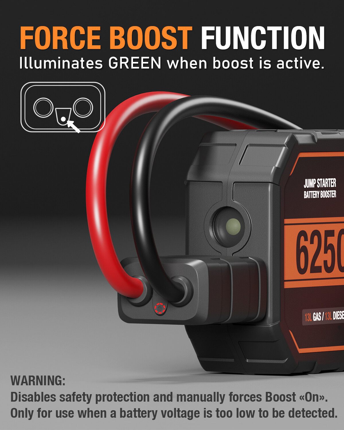 Portable 6250A Jump Starter Box Heavy Duty Truck Battery Booster Pack Power Bank