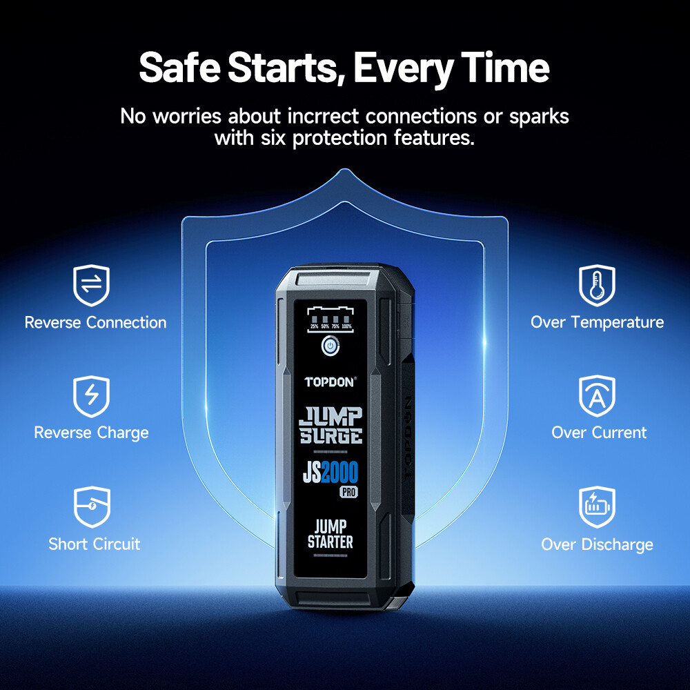 🔥TOPDON JS2000PRO New Generation TOPDON Multi-Functional Emergency Jump Starter