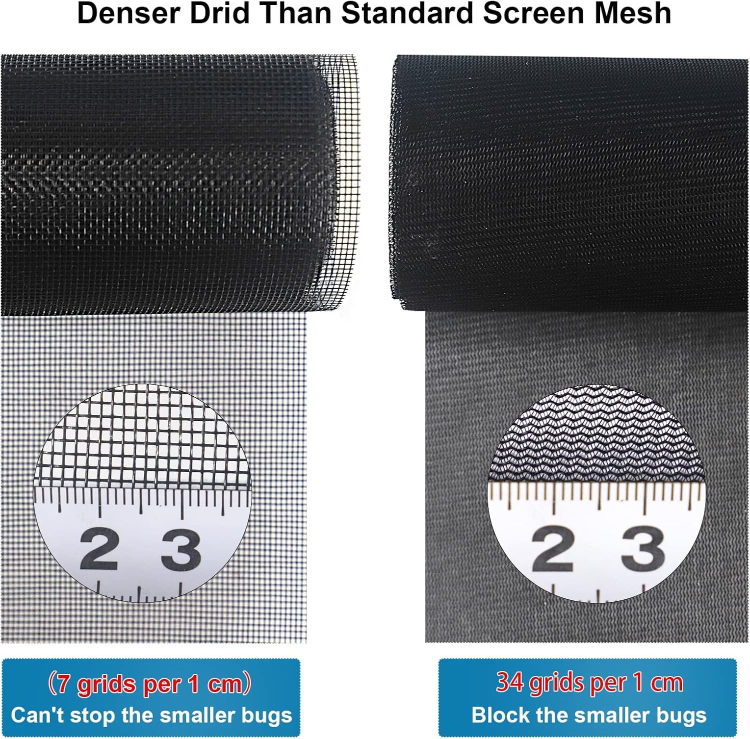 Solar Window Screen Mesh, Anti-UV Solar Screen Fabric Replacement 53" x 118", Ad