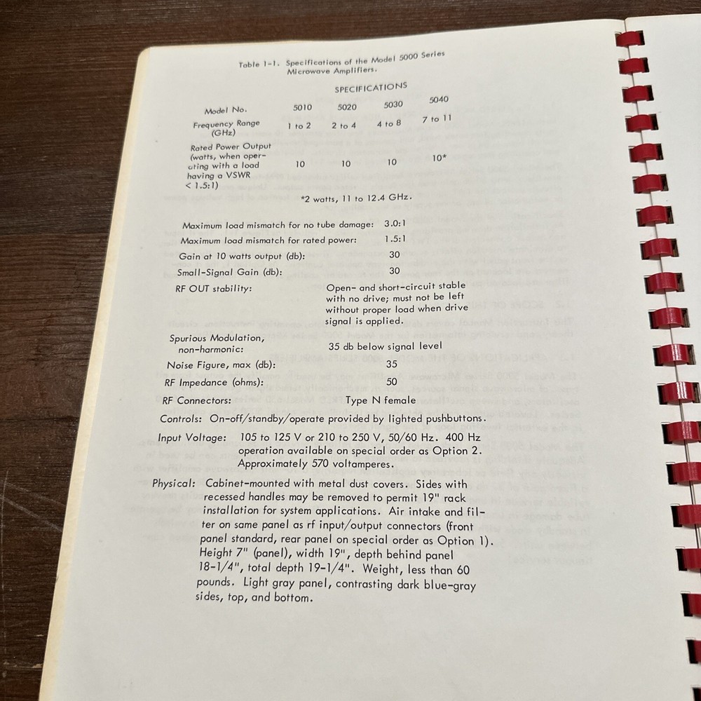 Alfred Electronics 5000 Series Microwave Amplifier Preliminary Instruction