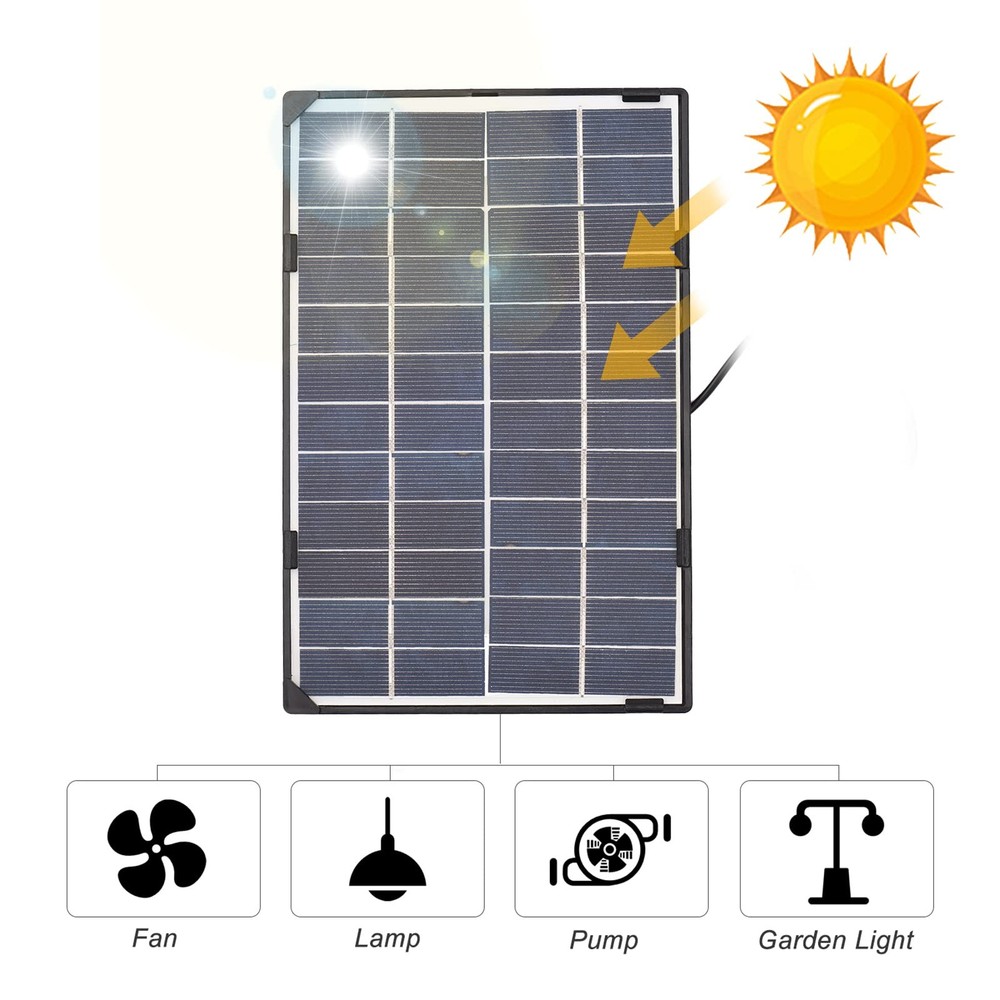 Sunydog Mini Solar Panel, 6W 12V Solar Panel Outdoor Security Camera Solar Cell
