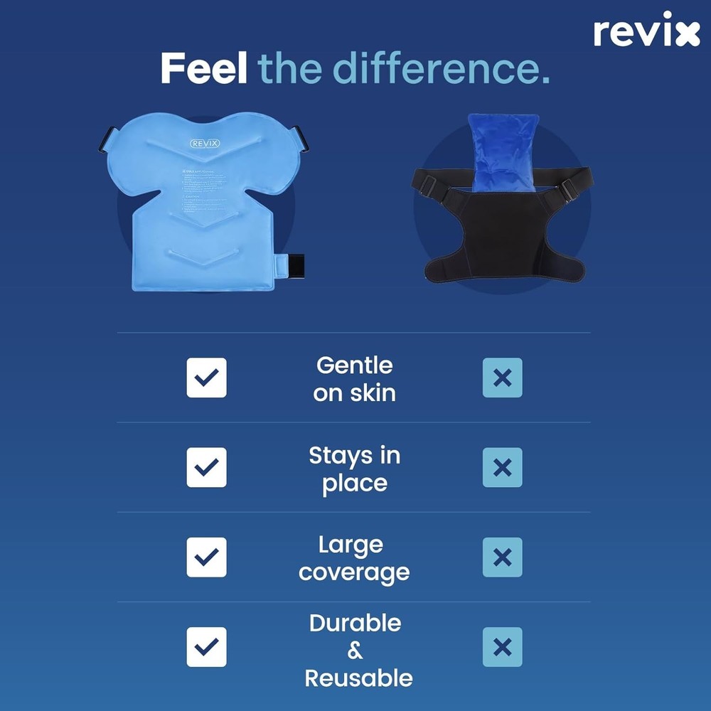 Flexible Shoulder Ice Pack with Long Lasting Relief