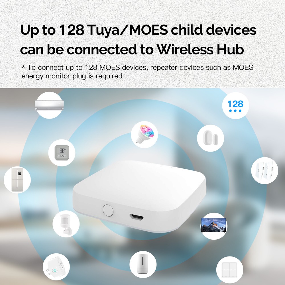 MOES Tuya Smart Multi-Mode Wireless Hub ZigBee Bluetooth Mesh Gateway App Remote