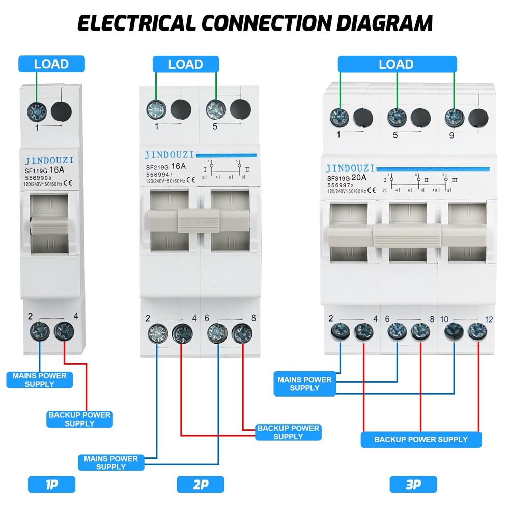 Mini Manual Transfer Switch,AC110V/240V Switching, Dual Power...