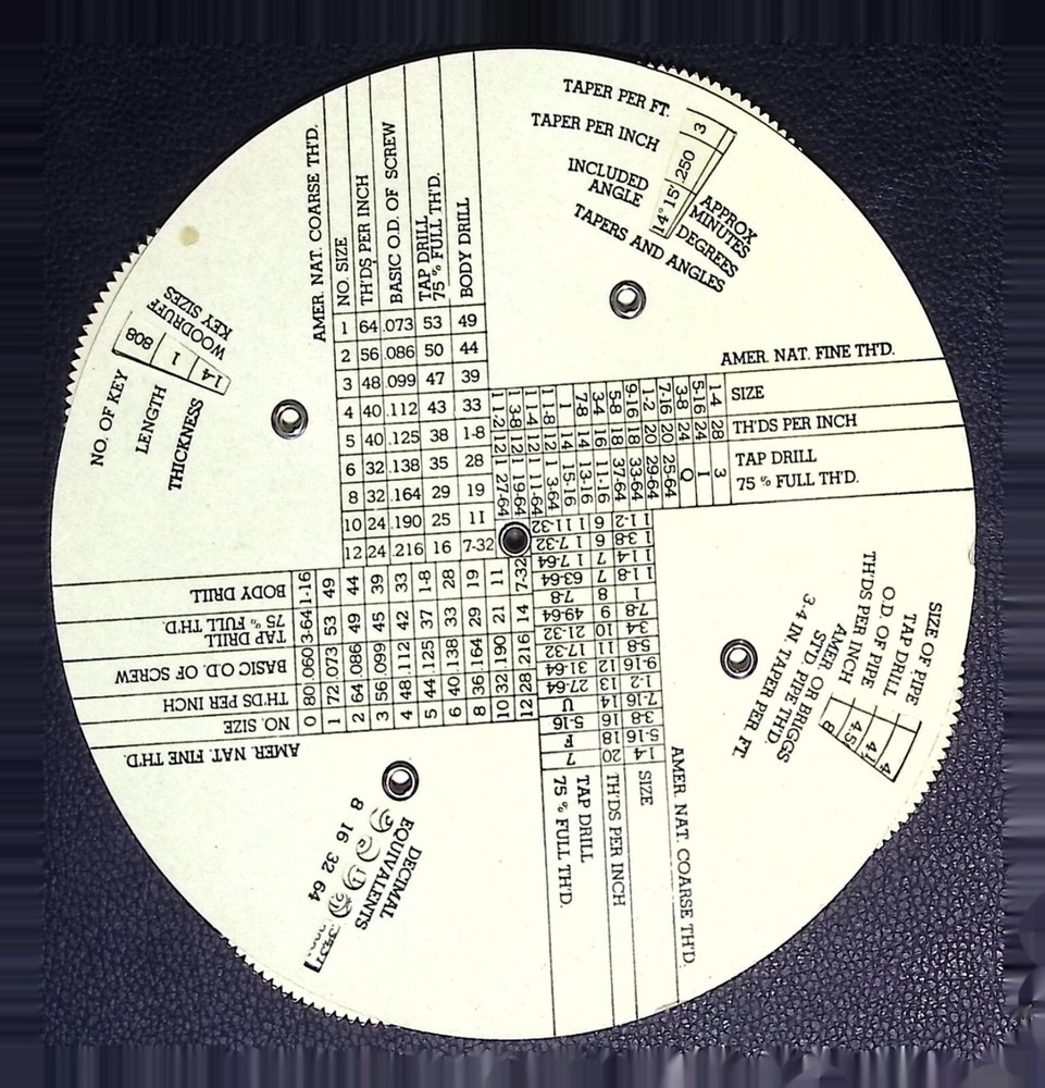 1943 Derck's Gauge Dial – Mechanical Engineering Tool