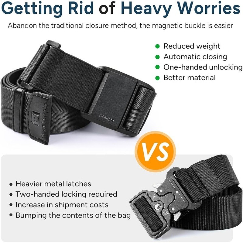 Magnetic Quick Release Luggage Strap Adjustable Hands-Free Carry-On Accessory US