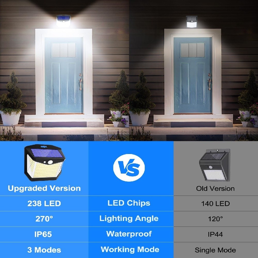 4PCS Solar Lights LED Motion Sensor Security Wall Light Waterproof Outdoor Patio
