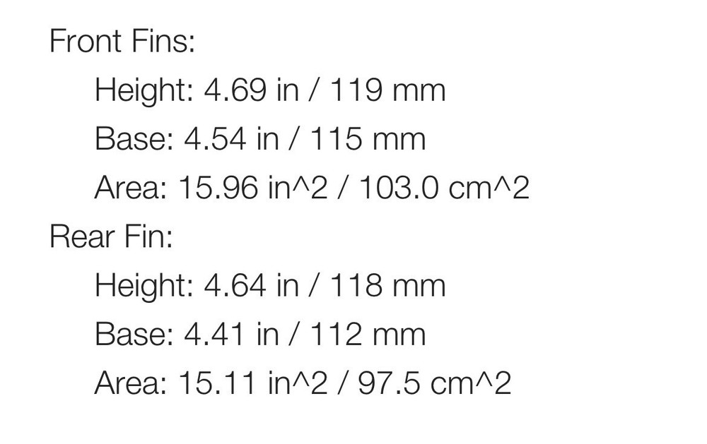 True Ames Tyler Warren Hexcore Thruster Tri Fin Pickle Color
