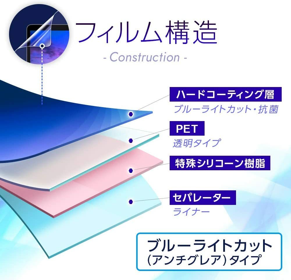 ClearView Nintendo 3DS LL Screen Protector Film