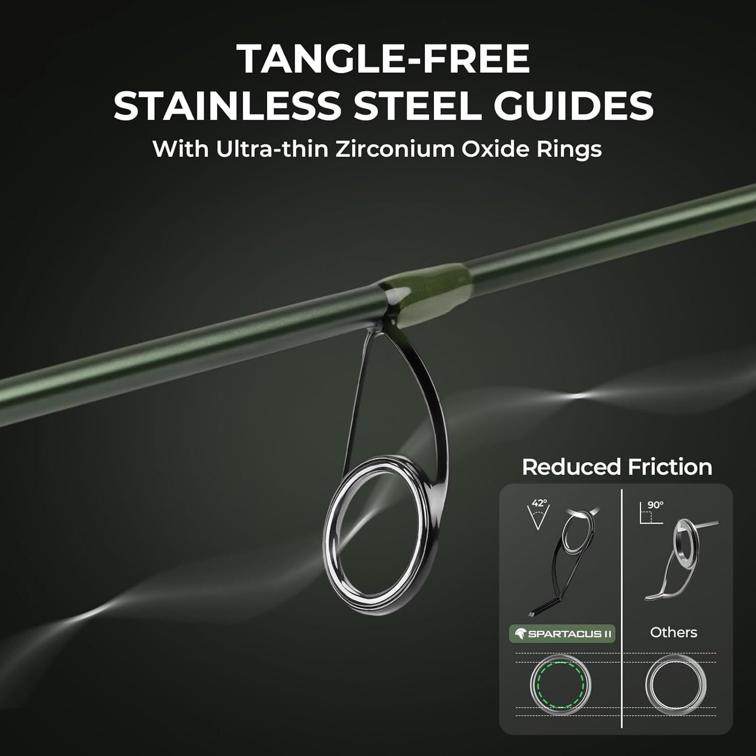 KastKing Spartacus II Twin-Tip Fishing Rod & Reel Combo,Spinning & Casting Combo