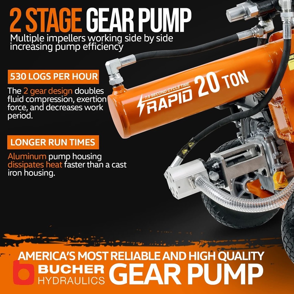SuperHandy Gas Powered Hydraulic Log Splitter