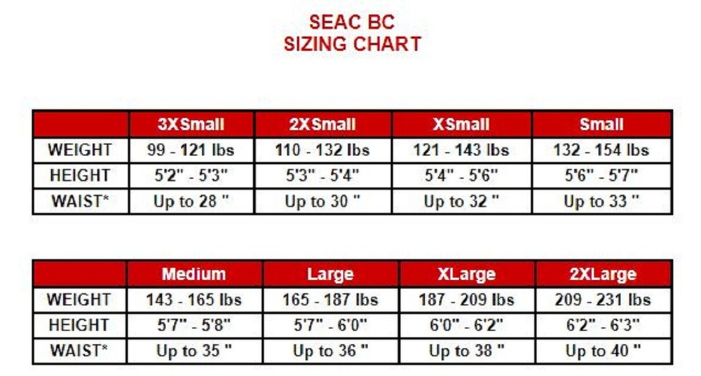 SEAC New Pro 2000 BCD - Large