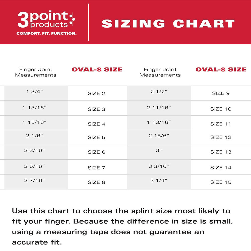 3pp Oval-8 Finger Splint