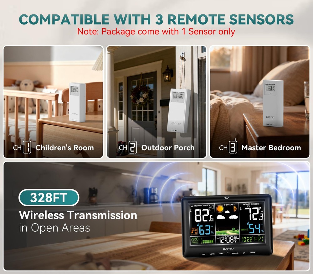 Wireless Weather Station with Atomic Clock & Adjustable Backlight & Calendar