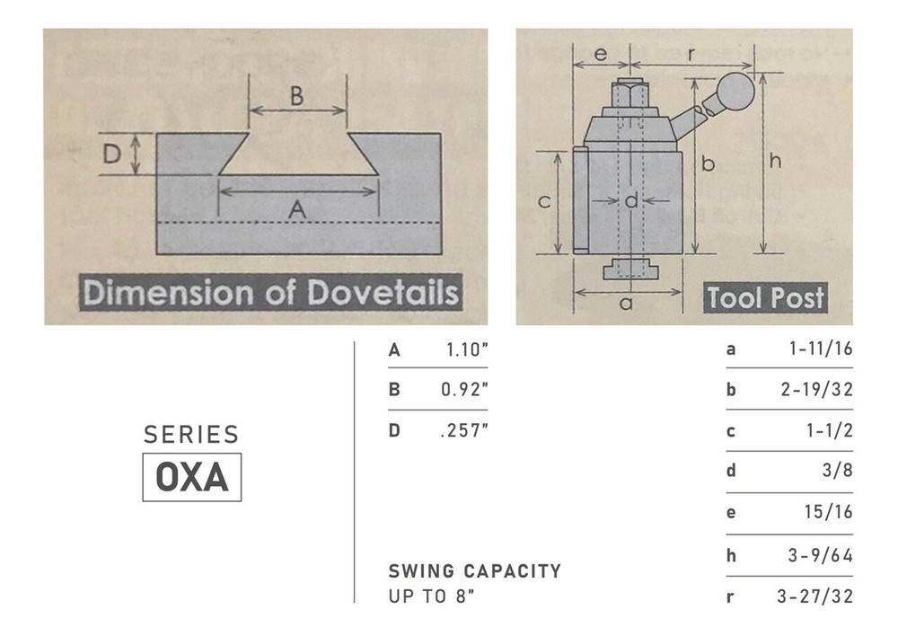Up To 8" OXA Wedge Type Quick Change Tool Post Set CNC #000