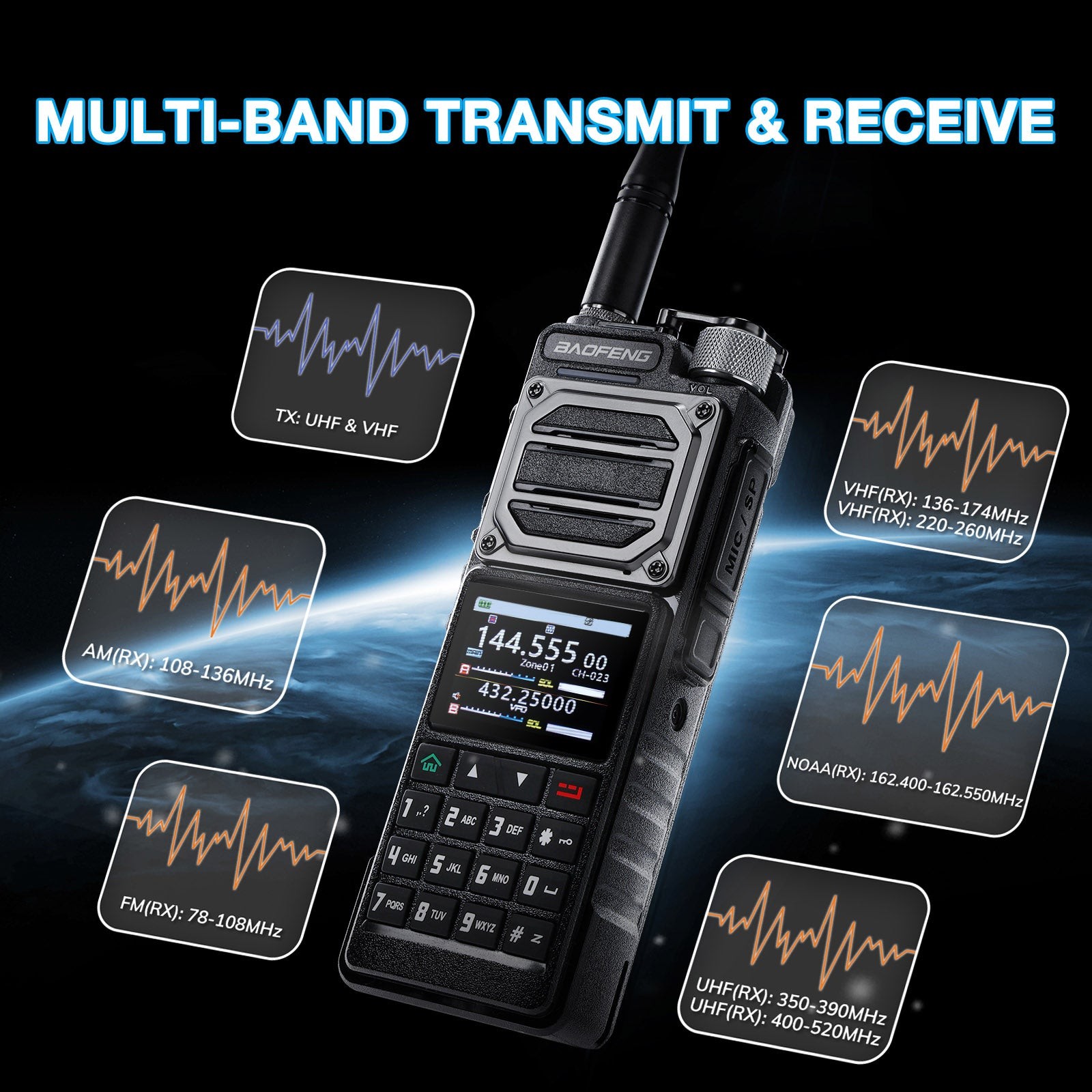 Baofeng UV-25 Plus Tri-Band 10W Radio GPS Multi-Band RX 5200mAh USB-C 1000CH