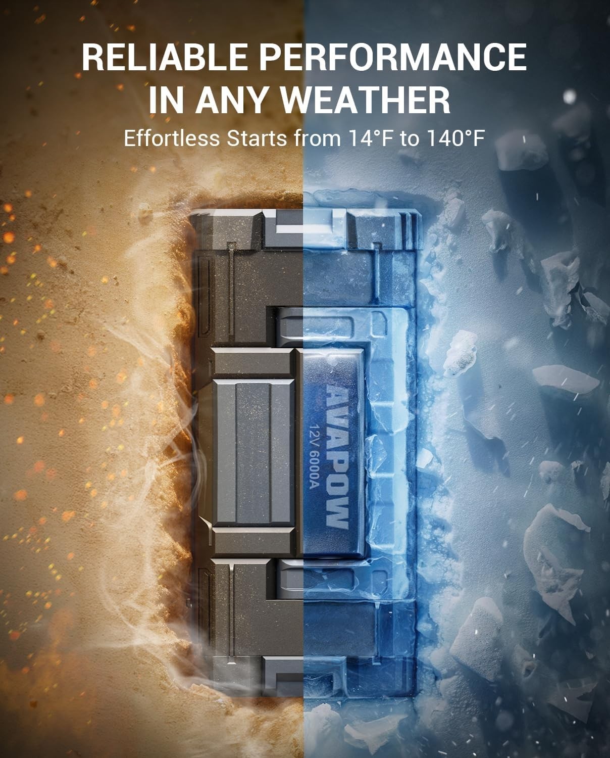 !!!Brand NEW!!! AVAPOW 6000A Car Battery Jump Starter 12V Jump Pack with LED