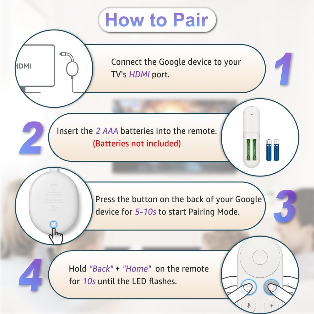 Voice Replacement Remote Control for Google Chromecast, White