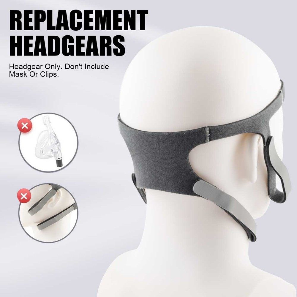 Full Face Mask Headgear Cushion CPAP Medium/Large Simplus