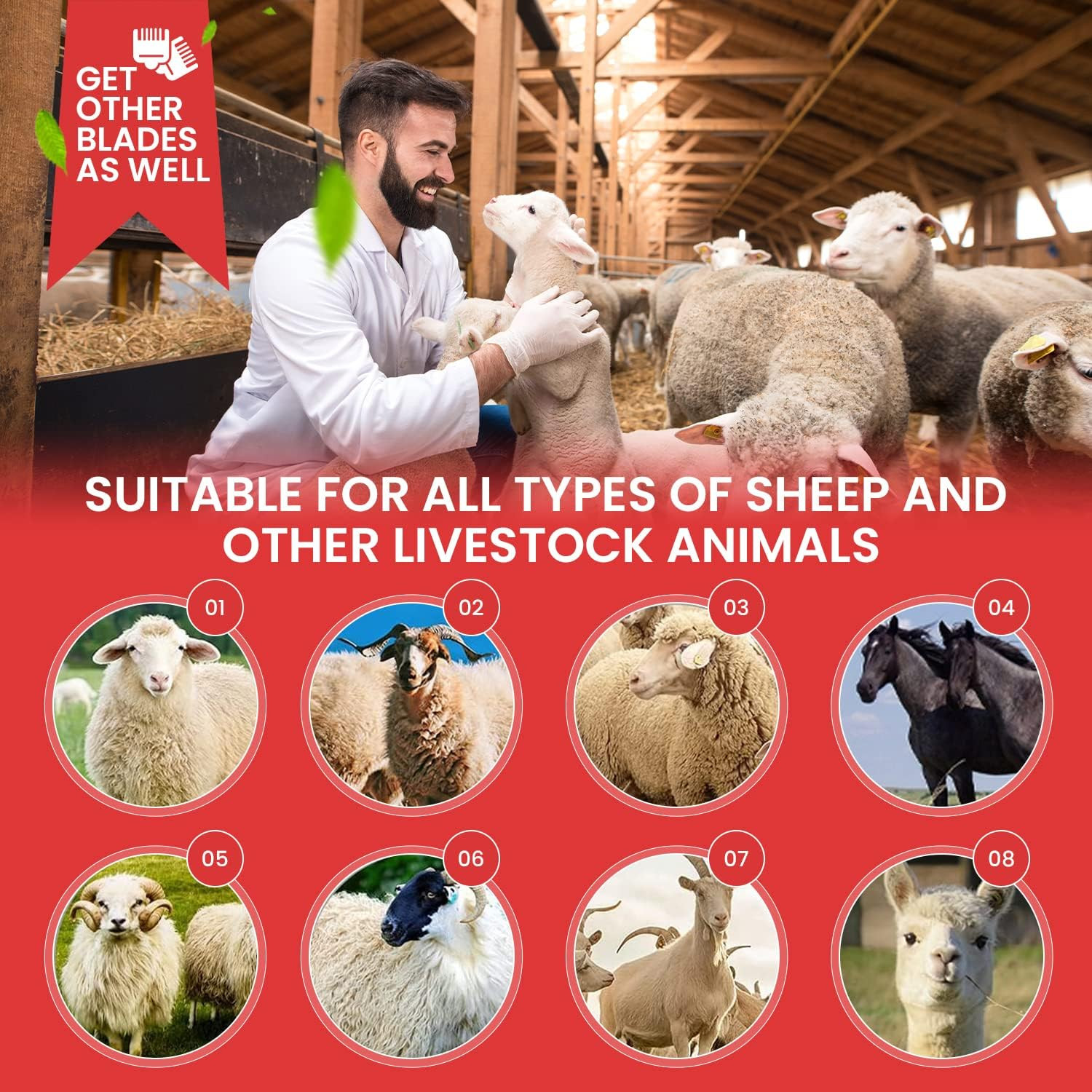 110V 500W Professional Heavy Duty Electric Shearing Clippers with 6 Speed, 2 Bla