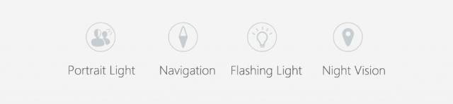 PGYTECH Landing Gear Extensions LED Headlamp Set for MAVIC 2