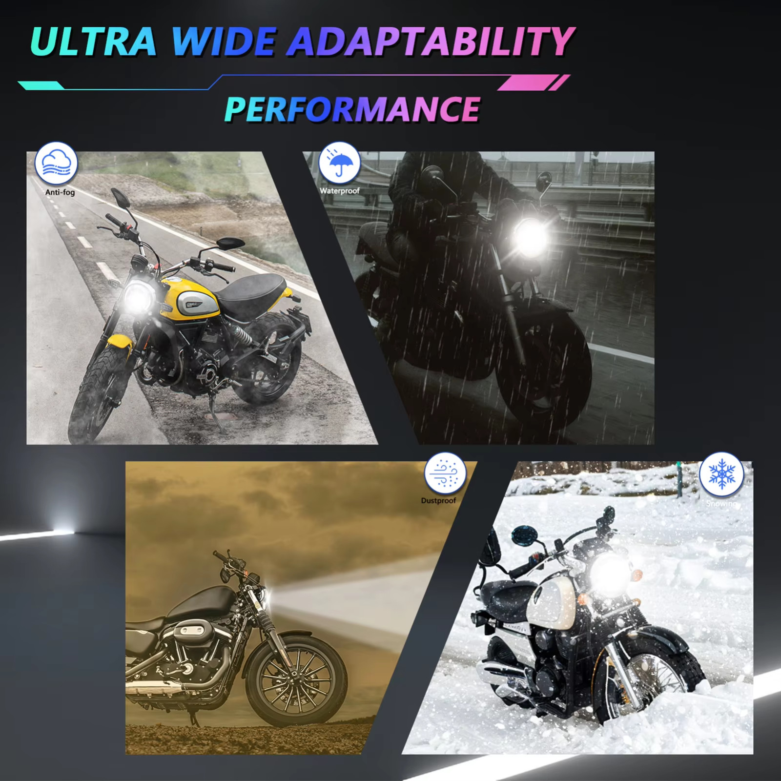 5-3/4" 5.75 LED Headlight High Low for Harley Sportster XL 883 1200 Dyna W3M0