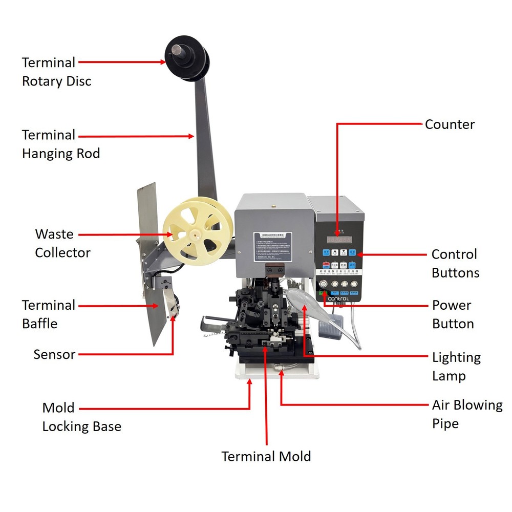 Full-automatic Multi-core Wire Stripping and Terminal all-in-one Machine 110V