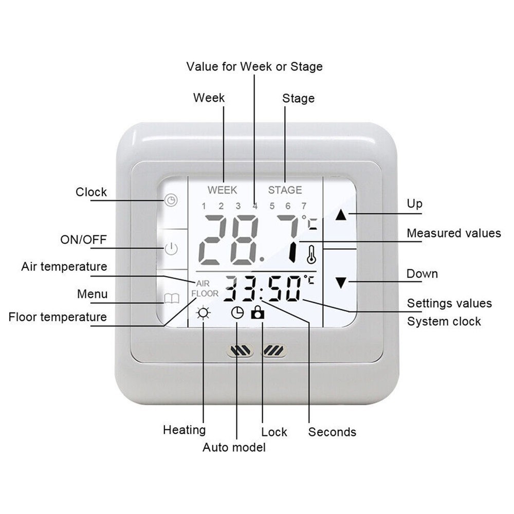 Temperature Control System for Underfloor Heating with Touchscreen Display