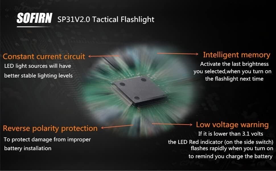 Sofirn SP31V2.0 Tactical Flashlight with Dual Switch-1200 Lumens