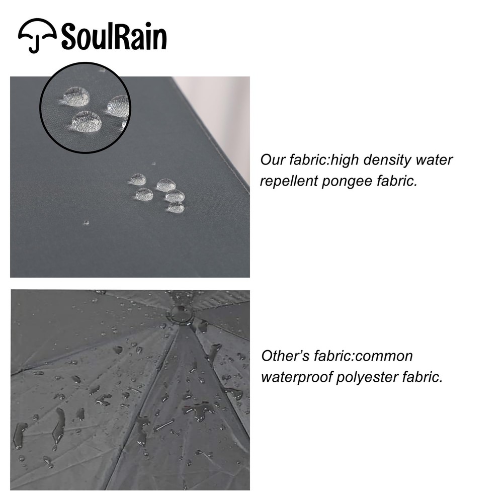 SoulRain 50 Inch Large Stick Umbrella Windproof Automatic Large, Charcoal