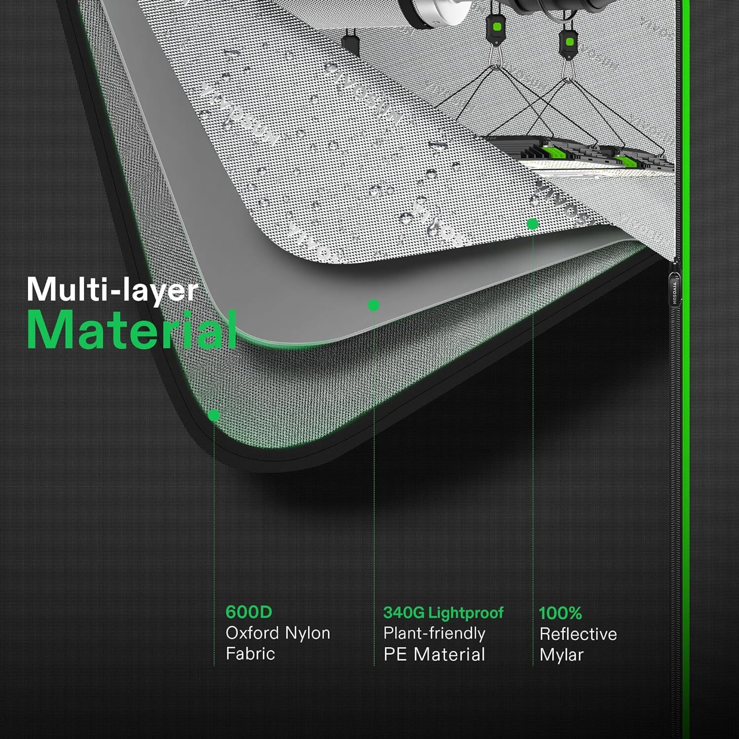 VIVOSUN 2-in-1 Indoor Hydroponic Grow Tent Multi-Chamber D325/D436/D548/D948