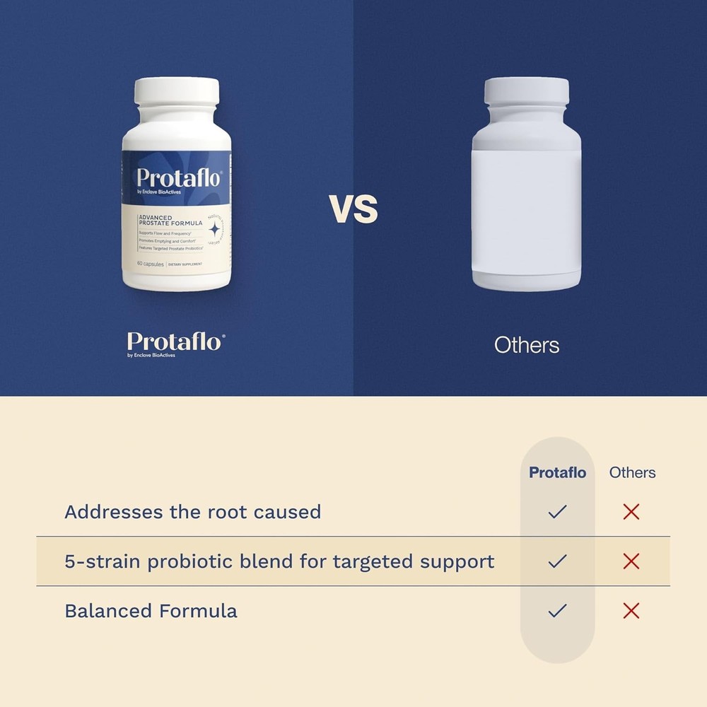 Protaflo Prostate Supplements for Men Supports Urinary Flow & Bladder Contro...
