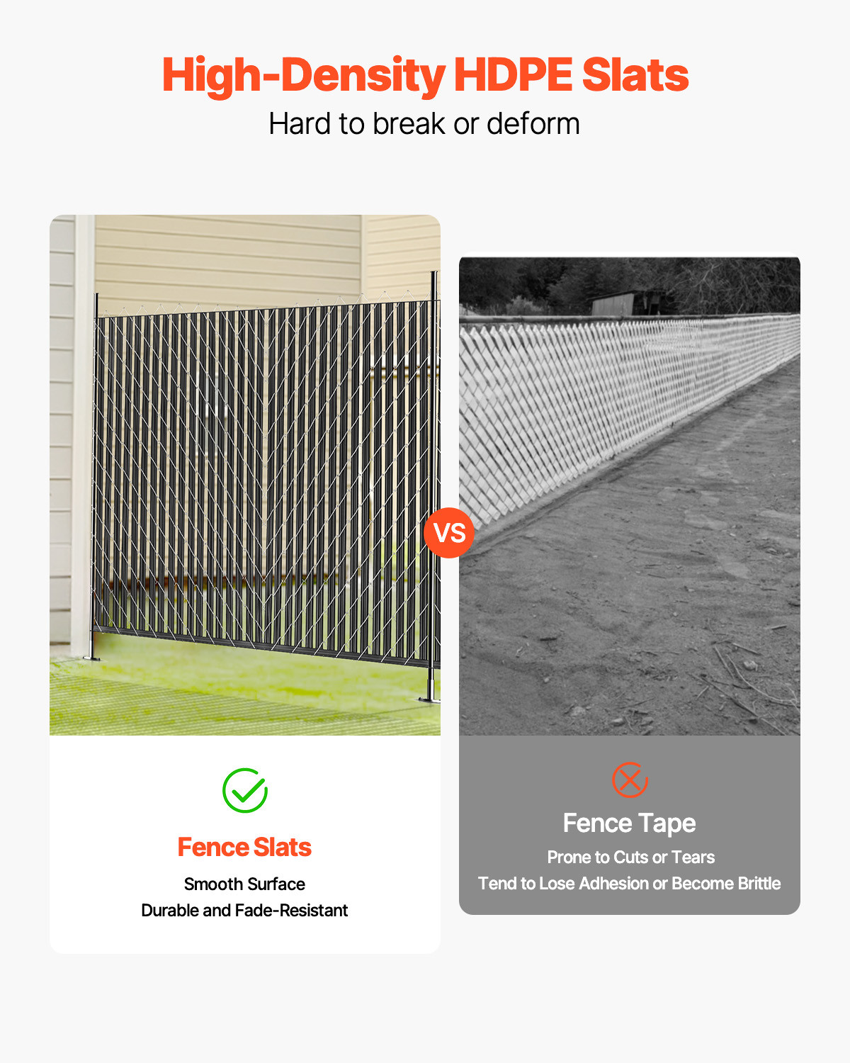Chain Link Fence Privacy Slats Single-Wall for 6' High Fence Bottom Lock Black