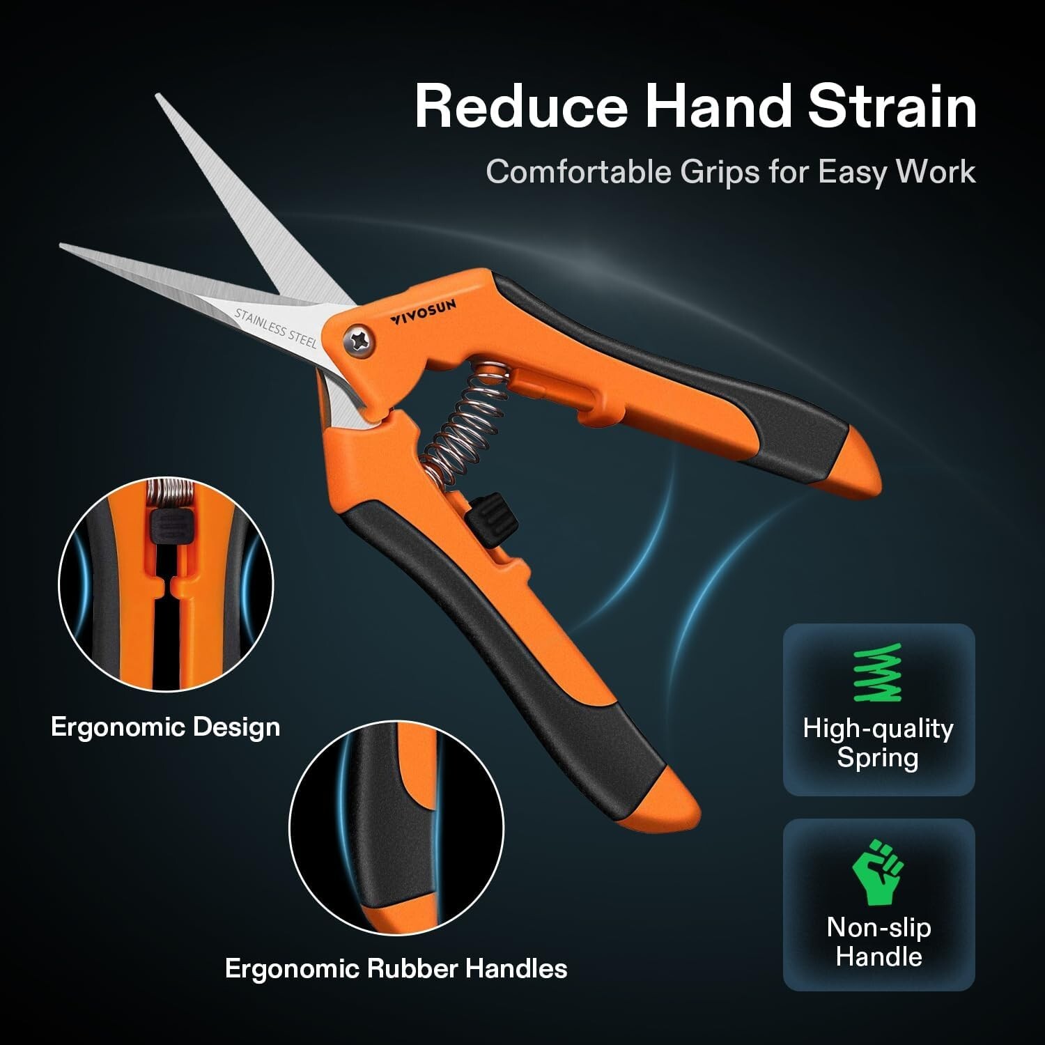 VIVOSUN 16 in Bud Leaf Bowl TrimmerClear Visibility Dome,Stainless Steel Blades