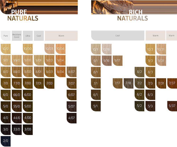 Wella Koleston Perfect Me+ Permanent Hair Color Cream 2 oz you choose