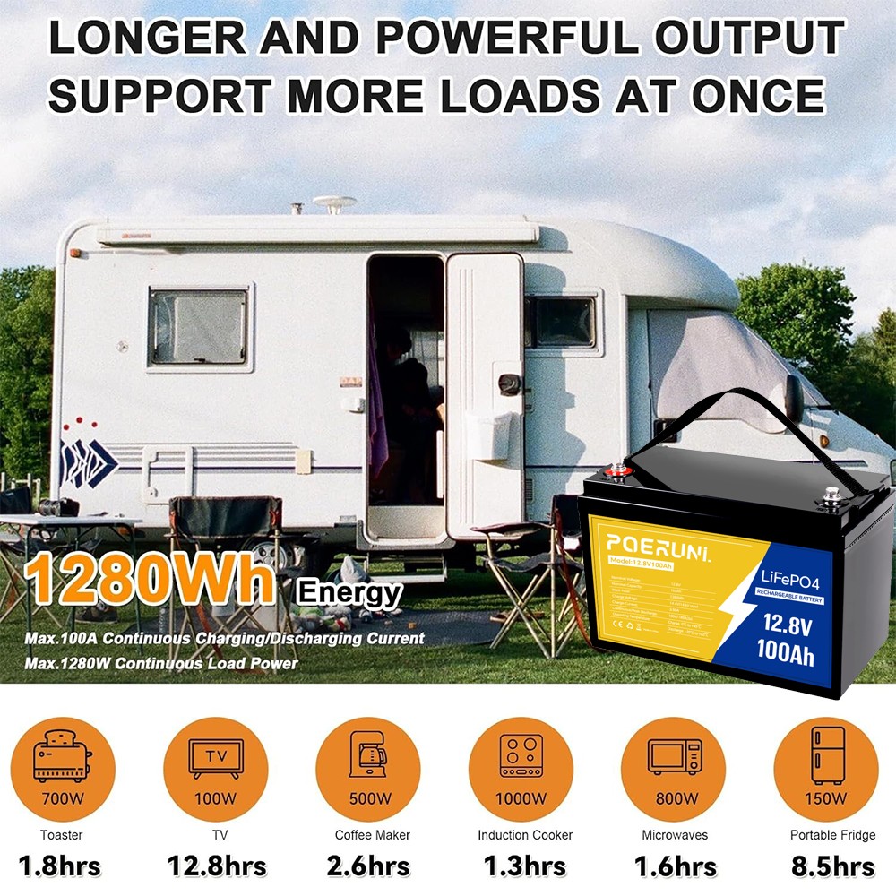 POERUNI 12.8V 1280Wh 100Ah LiFePO4 Lithium Battery Deep Cycles Built-in BMS NEW